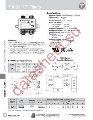 F3099BB06 datasheet  